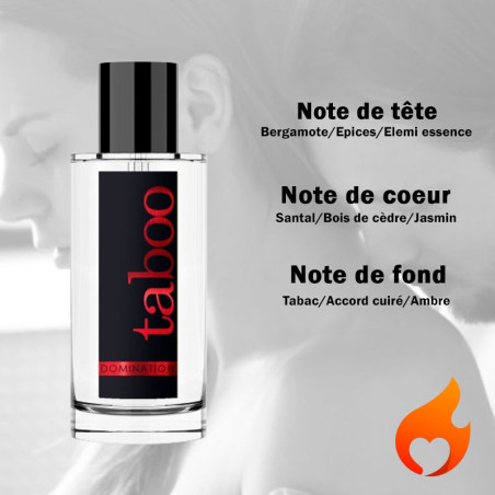 Taboo parfum d'attirance homme - Domination - Utilisation